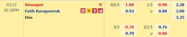 Kèo bóng đá giữa Sivasspor vs Karagumruk