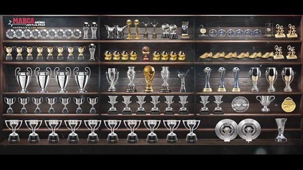 Thành tích của Messi